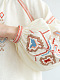 Жіноча вишиванка з орнаментом українських міст-героїв Yednist
