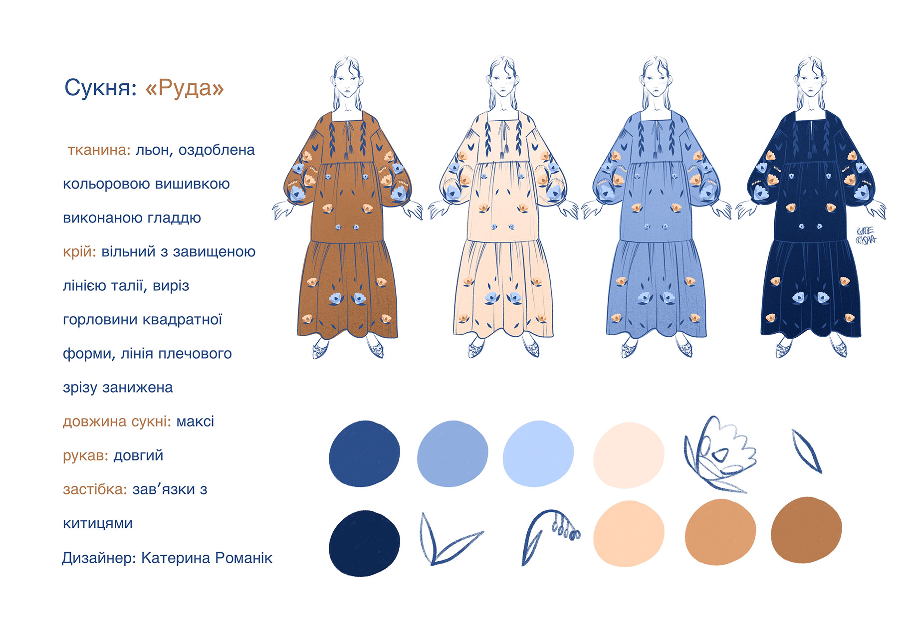 Блог: Элемент: Проект DRABYNA: Платье по мотивам сказочного цветка - Редактирование Фото 4